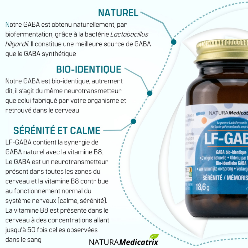 ▷ LF-GINGEMBRE — 60 gélules — NATURAMedicatrix