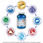 alkalizing formula (tablets)