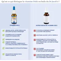 Vitamine D3K2 20 ml – 800 UI D3 + 20 μg K2 | Dr. Jacob's
