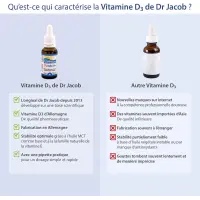 Vitamine D3 naturelle — 800 U.I. / goutte - Dr Jacob's®