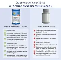 Formule alcalinisante - Équilibre acido-basique - Dr Jacob's