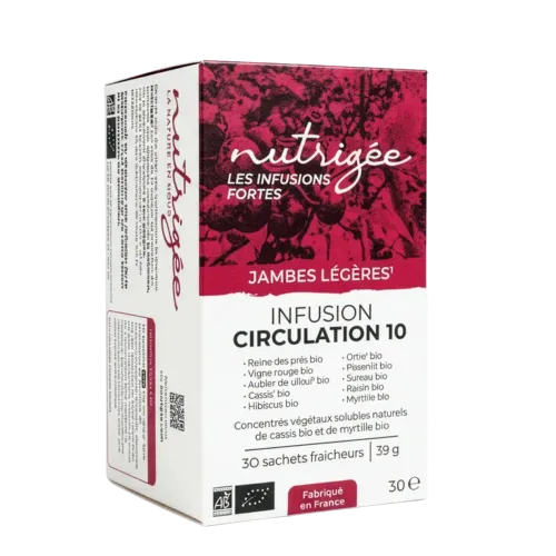 Infusion Circulation 10