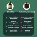 Olivie Plus 30x Bio 250 ml – Polyphenol Rich Olive Oil | Olivie Pharma