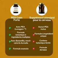 PEA Calm Forte - 30 gélules - NATURAMedicatrix
