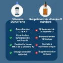 Vitamine D3K2 Sterk 20 ml – 2000 UI D3 + K2 | Dr. Jacob's