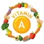 Vitamin A