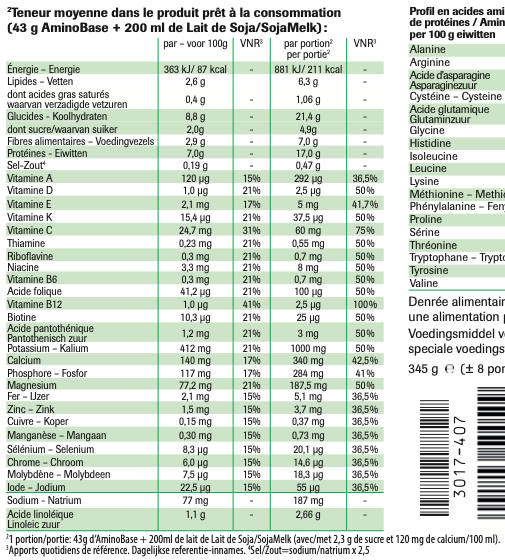 Valeurs nutritionnelles - Aminobase