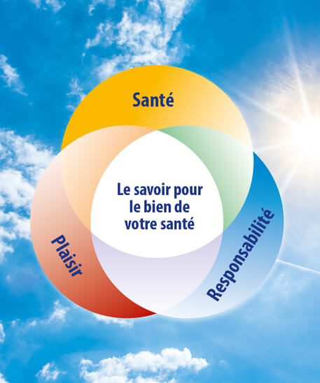 Dr. Jacob's® - Santé, Plaisir et Responsabilité